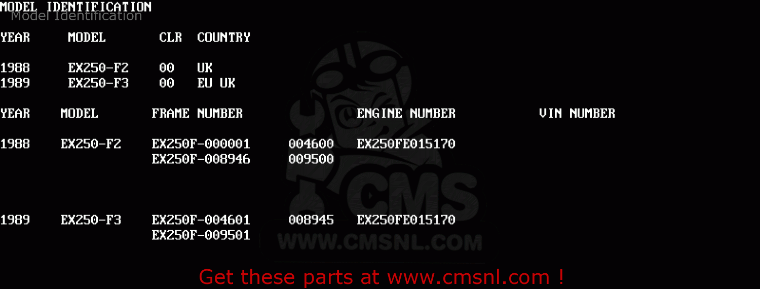 Model Identification EX250F3 GPX250R 1989 EUROPE UK