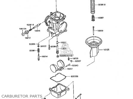 CARBURETOR PARTS - EX250F3 GPX250R 1989 EUROPE UK