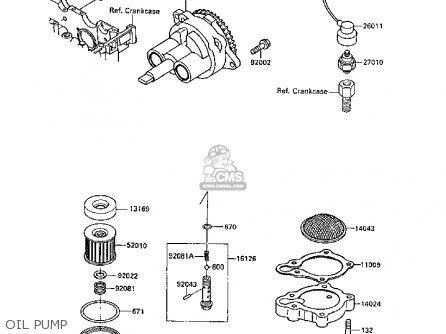 OIL PUMP - EX250F3 GPX250R 1989 EUROPE UK