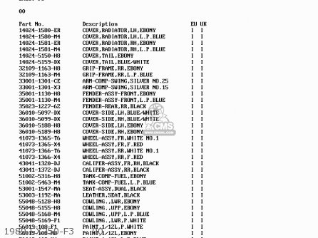 1989 EX250-F3     00 - EX250F3 GPX250R 1989 EUROPE UK