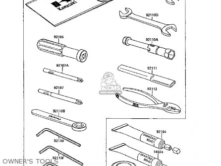 OWNER'S TOOLS - EX250F3 GPX250R 1989 EUROPE UK