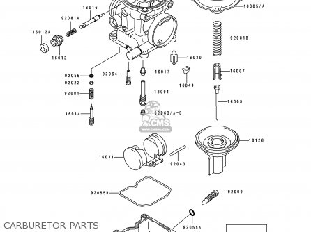 CARBURETOR PARTS - EX250F6 GPX250R 1992 EUROPE