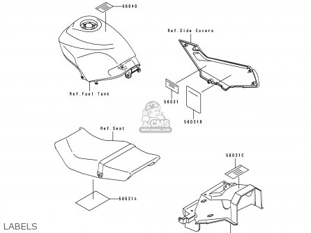 LABELS - EX250F6 GPX250R 1992 EUROPE