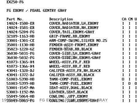 1992 EX250-F6     FG EBONY / PEARL GENTRY GRAY - EX250F6 NINJA 250R 1992 USA CALIFORNIA CANADA
