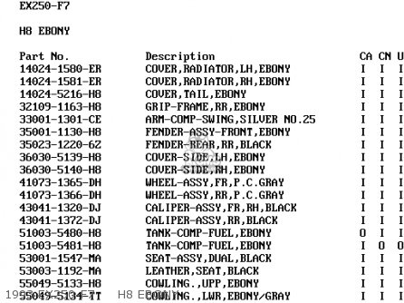 1993 EX250-F7     H8 EBONY - EX250F6 NINJA 250R 1992 USA CALIFORNIA CANADA