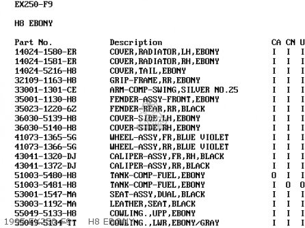 1995 EX250-F9     H8 EBONY - EX250F6 NINJA 250R 1992 USA CALIFORNIA CANADA