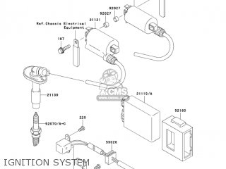 IGNITION SYSTEM - EX250F7F NINJA 250R 2007 USA CALIFORNIA