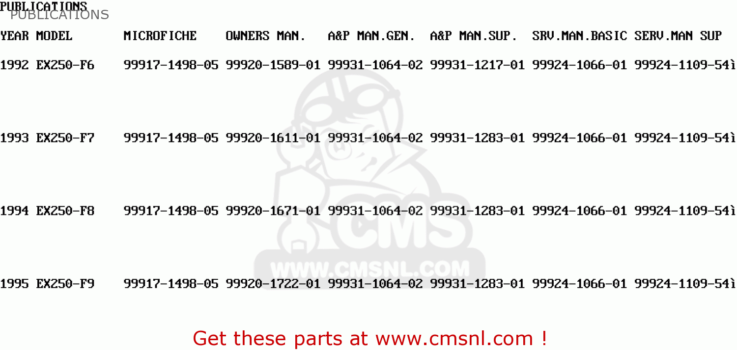 PUBLICATIONS EX250F9 NINJA 250R 1995 USA CALIFORNIA CANADA