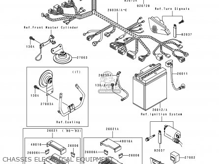 CHASSIS ELECTRICAL EQUIPMENT - EX250H1 ZZR250 1990 EUROPE UK AR GR NR ST