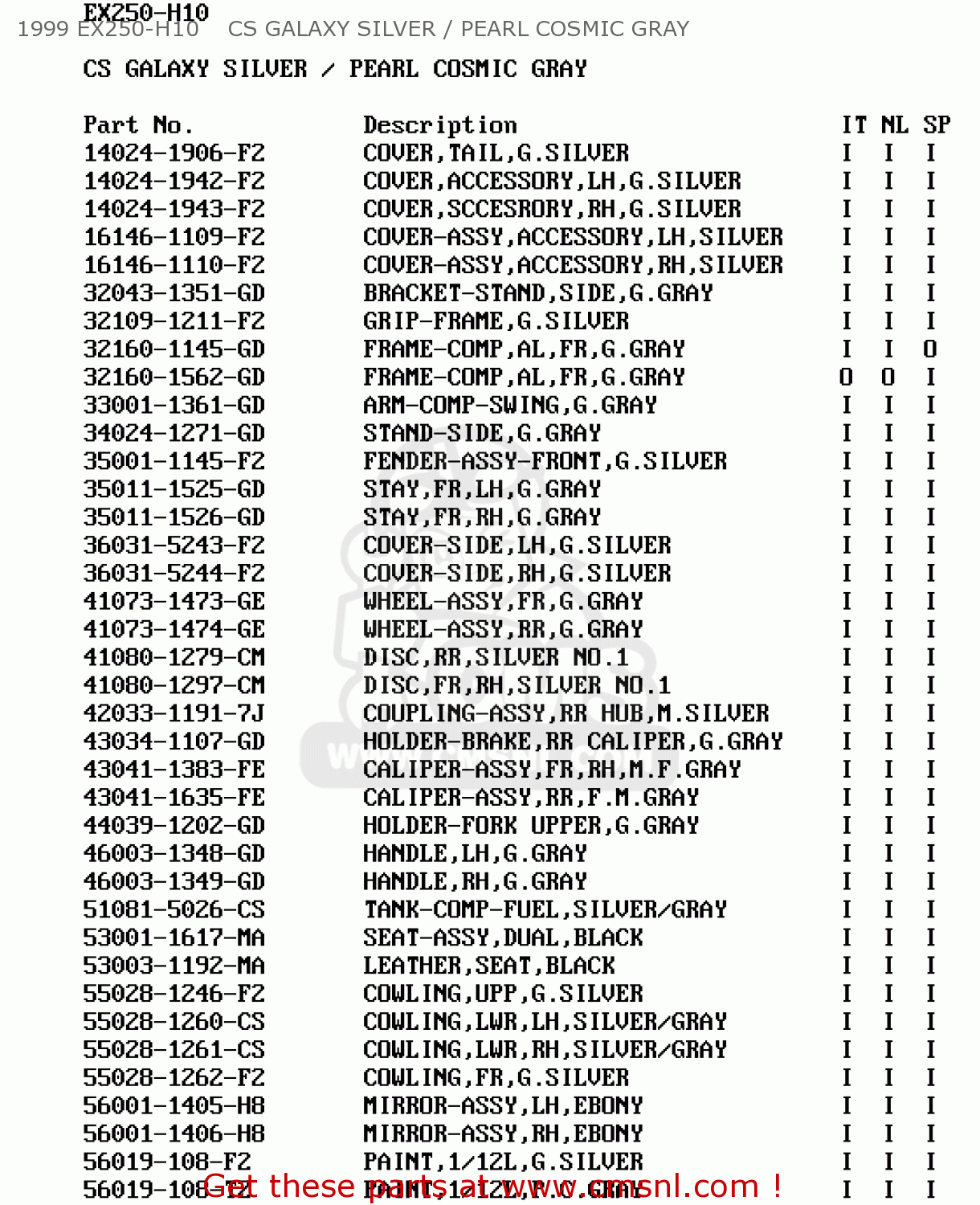 1999 EX250-H10    CS GALAXY SILVER / PEARL COSMIC GRAY EX250H10 ZZR250 1999 NETHERLANDS IT SP