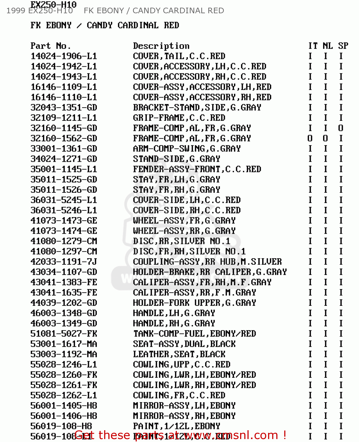 1999 EX250-H10    FK EBONY / CANDY CARDINAL RED EX250H10 ZZR250 1999 NETHERLANDS IT SP