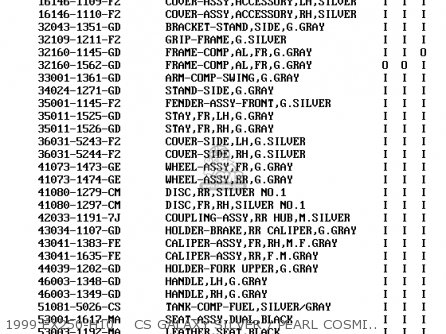 1999 EX250-H10    CS GALAXY SILVER / PEARL COSMIC GRAY - EX250H10 ZZR250 1999 NETHERLANDS IT SP