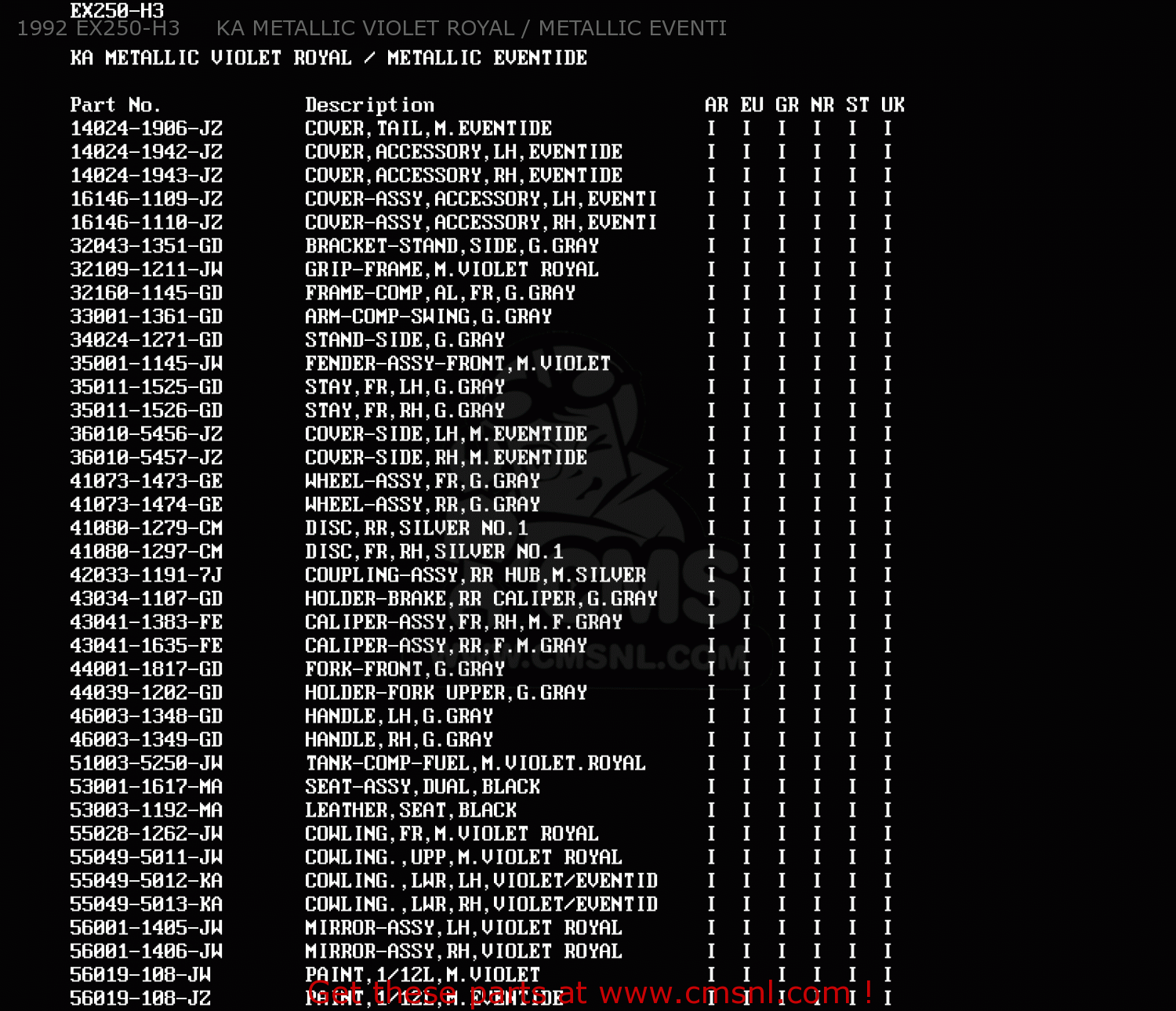 1992 EX250-H3     KA METALLIC VIOLET ROYAL / METALLIC EVENTI EX250H2 ZZR250 1991 EUROPE UK AR GR NR