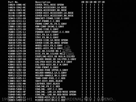 1990 EX250-H1     HF CANDY CARDINAL RED / LUMINOUS ROSE OPER - EX250H2 ZZR250 1991 EUROPE UK AR GR NR