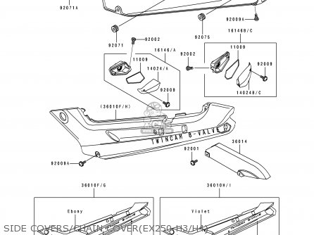 SIDE COVERS/CHAIN COVER(EX250-H3/H4) - EX250H3 ZZR250 1992 EUROPE UK AR GR NR ST