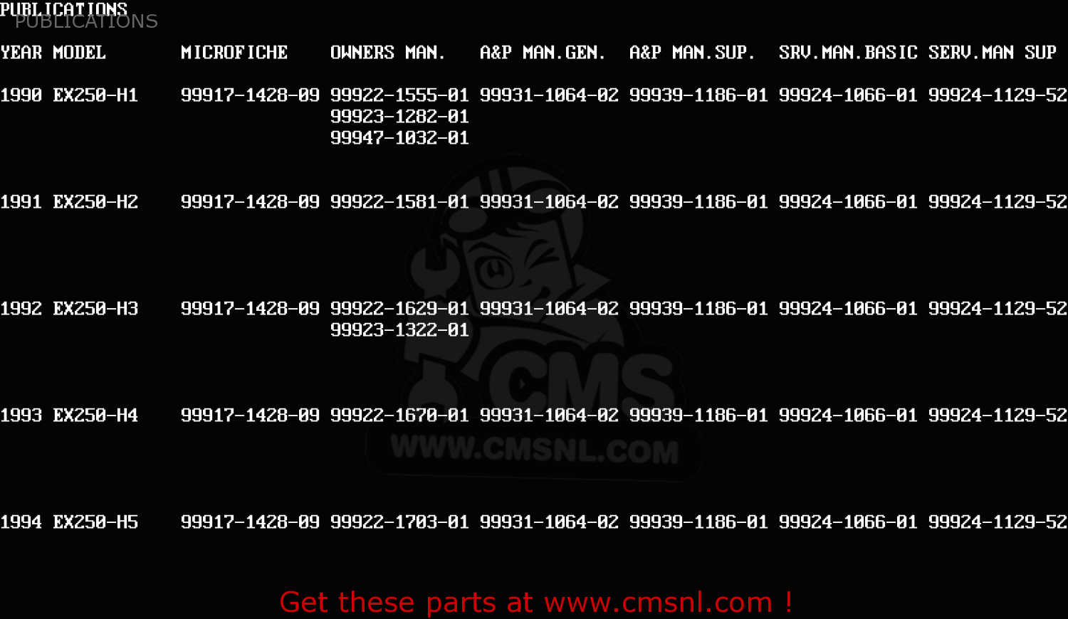 PUBLICATIONS EX250H4 ZZR250 1993 NETHERLANDS IT