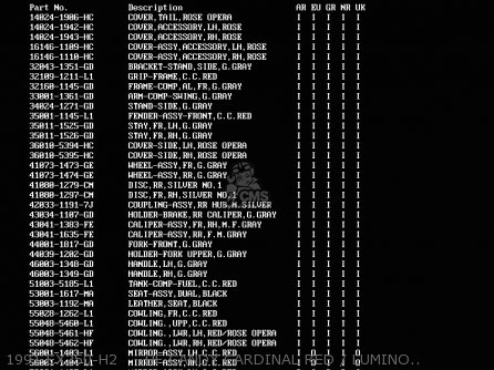 1991 EX250-H2     HF CANDY CARDINAL RED / LUMINOUS ROSE OPER - EX250H4 ZZR250 1993 NETHERLANDS IT