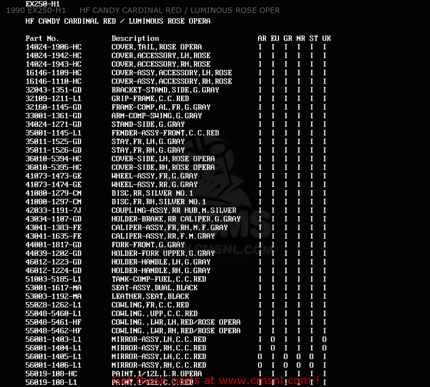 1990 EX250-H1     HF CANDY CARDINAL RED / LUMINOUS ROSE OPER EX250H5 ZZR250 1994 EUROPE NL AR GR IT