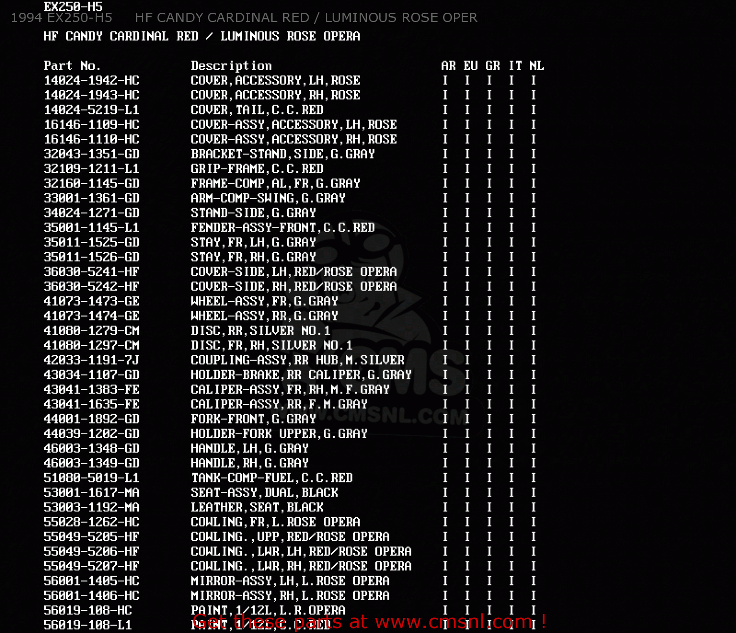 1994 EX250-H5     HF CANDY CARDINAL RED / LUMINOUS ROSE OPER EX250H5 ZZR250 1994 EUROPE NL AR GR IT