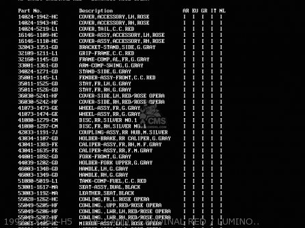 1994 EX250-H5     HF CANDY CARDINAL RED / LUMINOUS ROSE OPER - EX250H5 ZZR250 1994 EUROPE NL AR GR IT