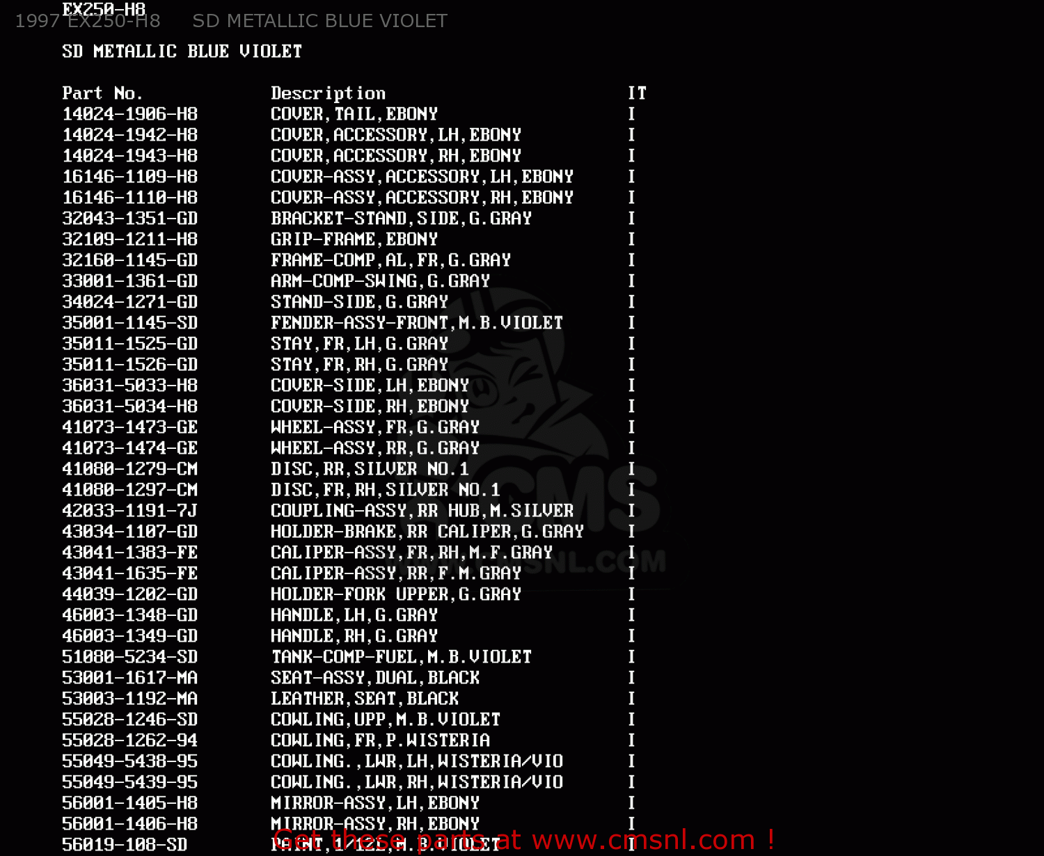 1997 EX250-H8     SD METALLIC BLUE VIOLET EX250H8 ZZR250 1997 ITALY