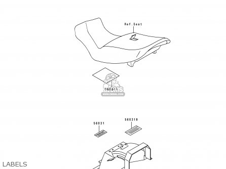 LABELS - EX250H8 ZZR250 1997 ITALY