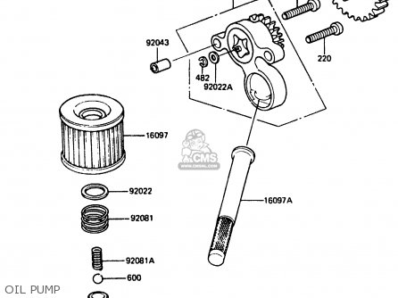 OIL PUMP - EX305A1 Z305GP 1983 EUROPE UK IT WG