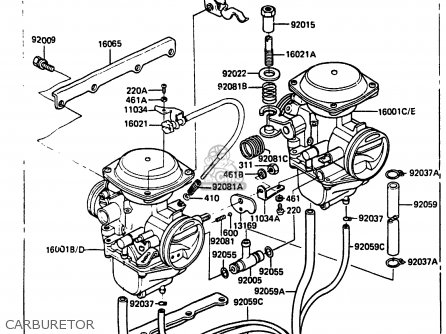 CARBURETOR - EX305A1 Z305GP 1983 EUROPE UK IT WG