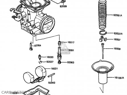 CARBURETOR "A" - EX305A1 Z305GP 1983 EUROPE UK IT WG