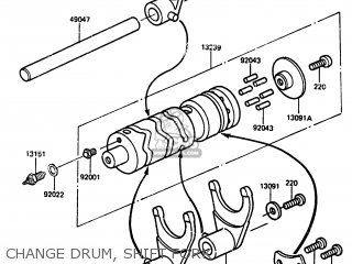 CHANGE DRUM, SHIFT FORK - EX305A1 Z305GP 1983 EUROPE UK IT WG