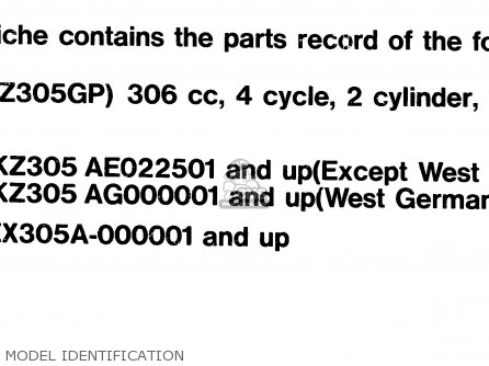 MODEL IDENTIFICATION - EX305A1 Z305GP 1983 EUROPE UK IT WG