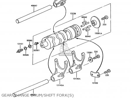 GEAR CHANGE DRUM/SHIFT FORK(S) - EX305B10 GPZ305 1994 EUROPE UK