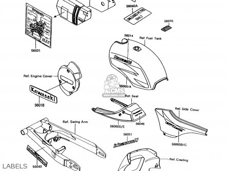 LABELS - EX305B10 GPZ305 1994 EUROPE UK