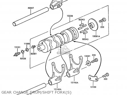 GEAR CHANGE DRUM/SHIFT FORK(S) - EX305B4 GPZ305 1986 UNITED KINGDOM / BELT DRIVE