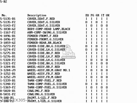 1984 EX305-B2     00 - EX305B4 GPZ305 1986 UNITED KINGDOM / BELT DRIVE