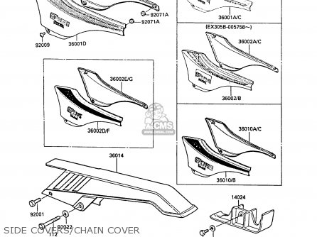 SIDE COVERS/CHAIN COVER - EX305B4 GPZ305 1986 UNITED KINGDOM / BELT DRIVE