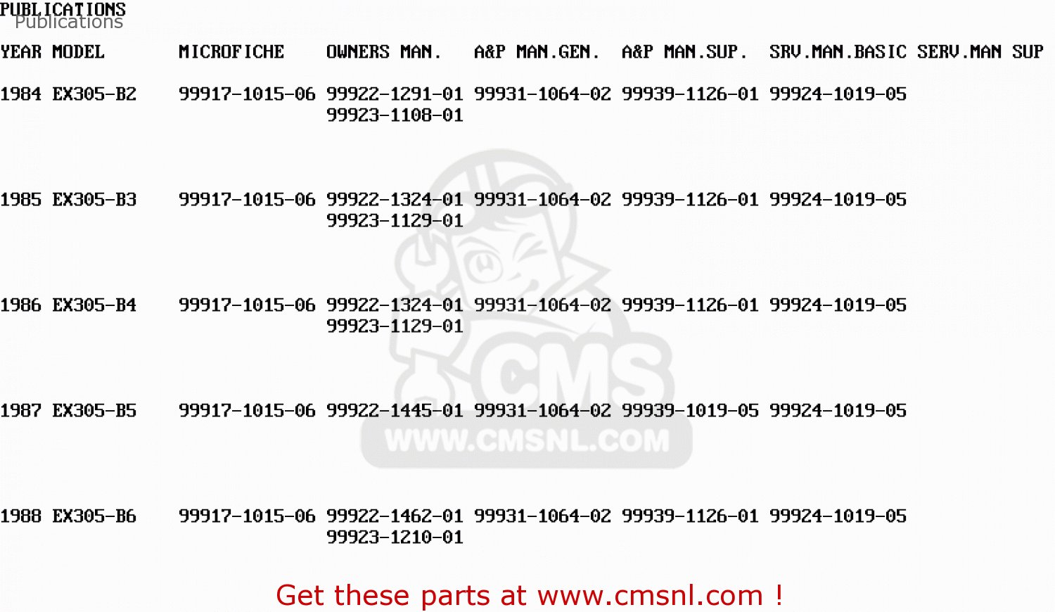 Publications EX305B5 GPZ305 1987 UNITED KINGDOM / BELT DRIVE