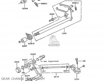 GEAR CHANGE MECHANISM - EX305B5 GPZ305 1987 UNITED KINGDOM / BELT DRIVE