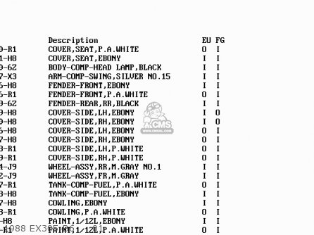 1988 EX305-B6     01 - EX305B5 GPZ305 1987 UNITED KINGDOM / BELT DRIVE