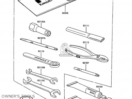 OWNER'S TOOLS - EX305B5 GPZ305 1987 UNITED KINGDOM / BELT DRIVE