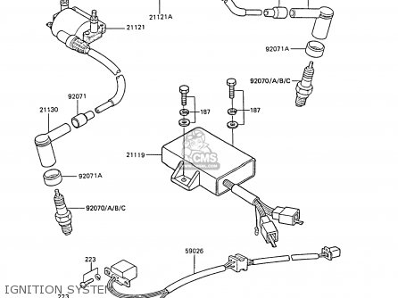 IGNITION SYSTEM - EX305B6 GPZ305 1988 EUROPE FG / BELT DRIVE