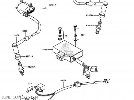 IGNITION SYSTEM - EX305B7 GPZ305 1989 FG / BELT DRIVE