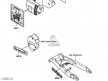 LABELS - EX305B7 GPZ305 1989 FG / BELT DRIVE
