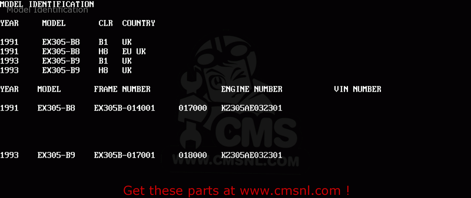 Model Identification EX305B9 GPZ305 1993 UNITED KINGDOM / BELT DRIVE
