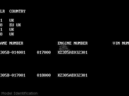 Model Identification - EX305B9 GPZ305 1993 UNITED KINGDOM / BELT DRIVE