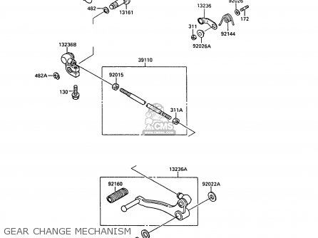 GEAR CHANGE MECHANISM - EX400A2 GPZ400S 1988 SWEDEN