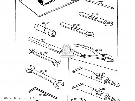 OWNER'S TOOLS - EX400A2 GPZ400S 1988 SWEDEN