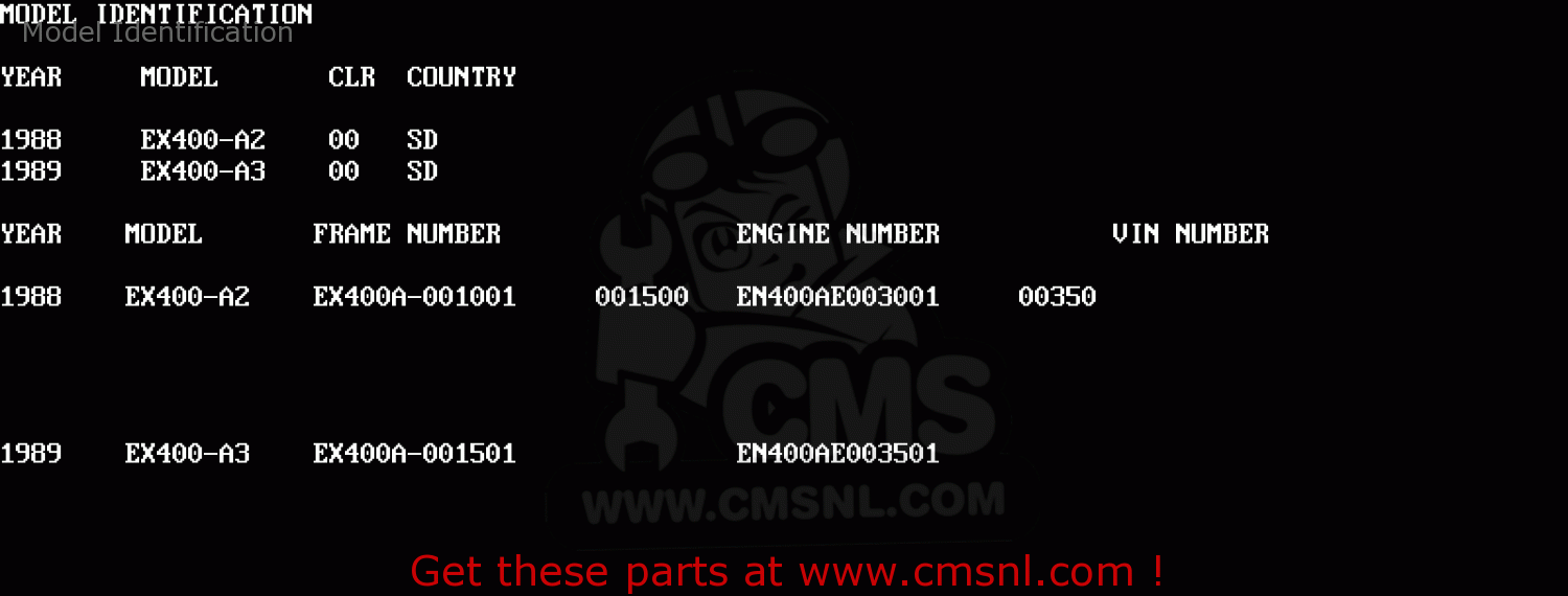 Model Identification EX400A3 GPZ400S 1989 SWEDEN