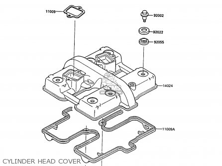 CYLINDER HEAD COVER - EX400A3 GPZ400S 1989 SWEDEN