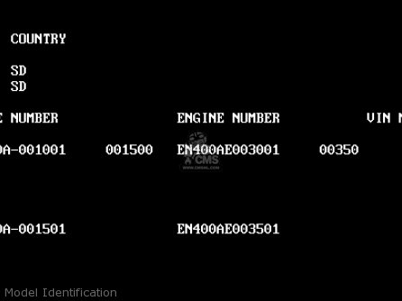 Model Identification - EX400A3 GPZ400S 1989 SWEDEN